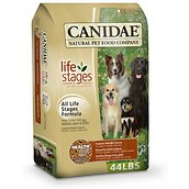 The Ultimate Airedale Food Buyer’s Guide | Canidae All Life Stages | Dogfood.guru