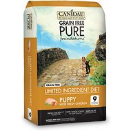 Best Dog Food Canidae Puppy