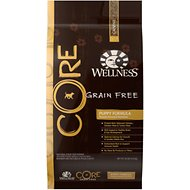 best dog food wellness core