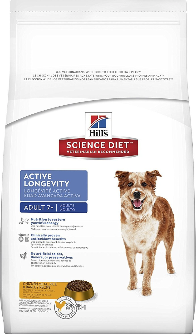 Hills Science Plan Feeding Chart