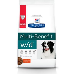 Best Dog Food For Hypothyroidism Dog Food Guru